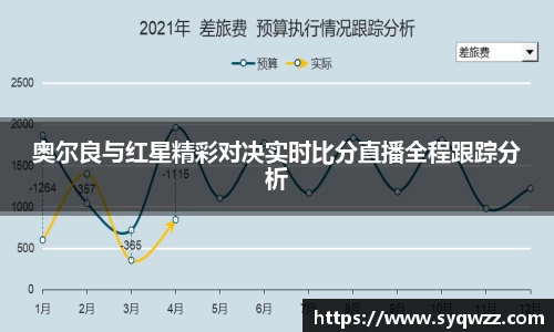 球盟会