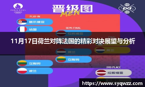 球盟会