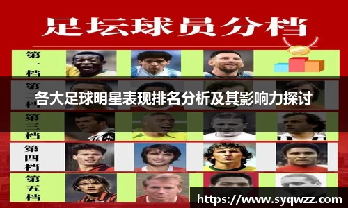 各大足球明星表现排名分析及其影响力探讨